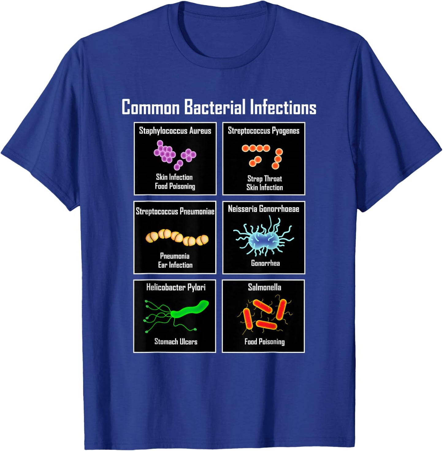 Common Bacterial Infections - Microbiology Science T-Shirt - T-Shirt | Royal
