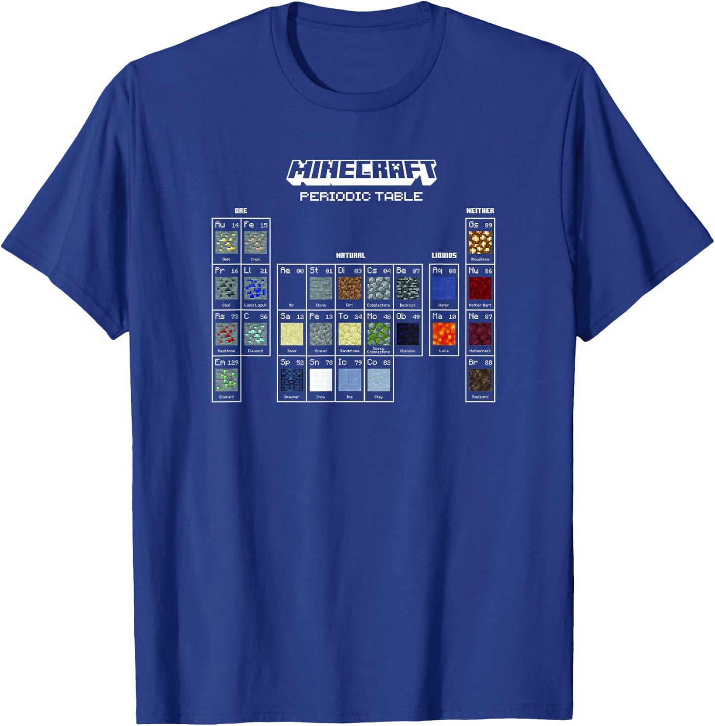 Minecraft Periodic Table Of Blocks T-Shirt - T-Shirt | Royal