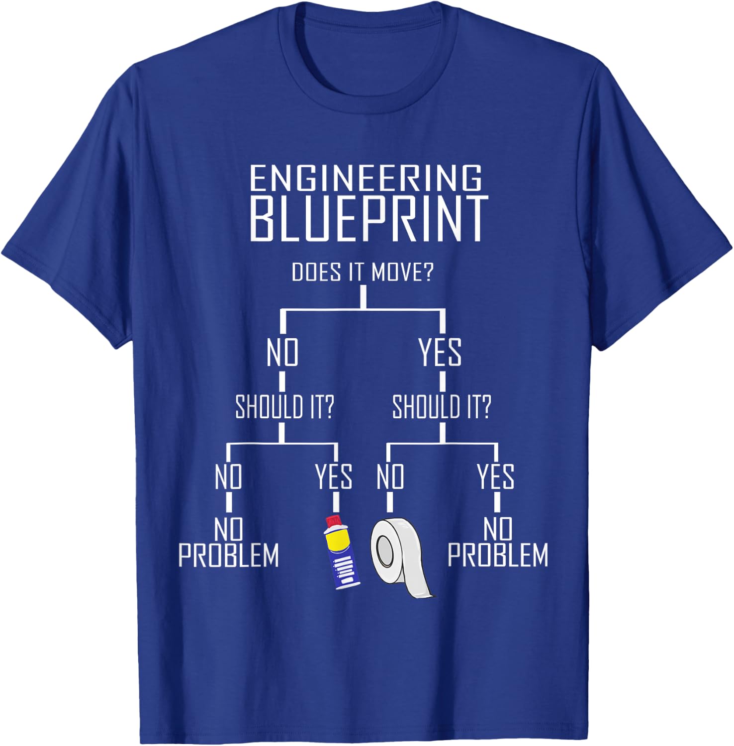 My Engineering Blueprint Gifts For Engineers Engineer Men T-Shirt - T-Shirt | Royal