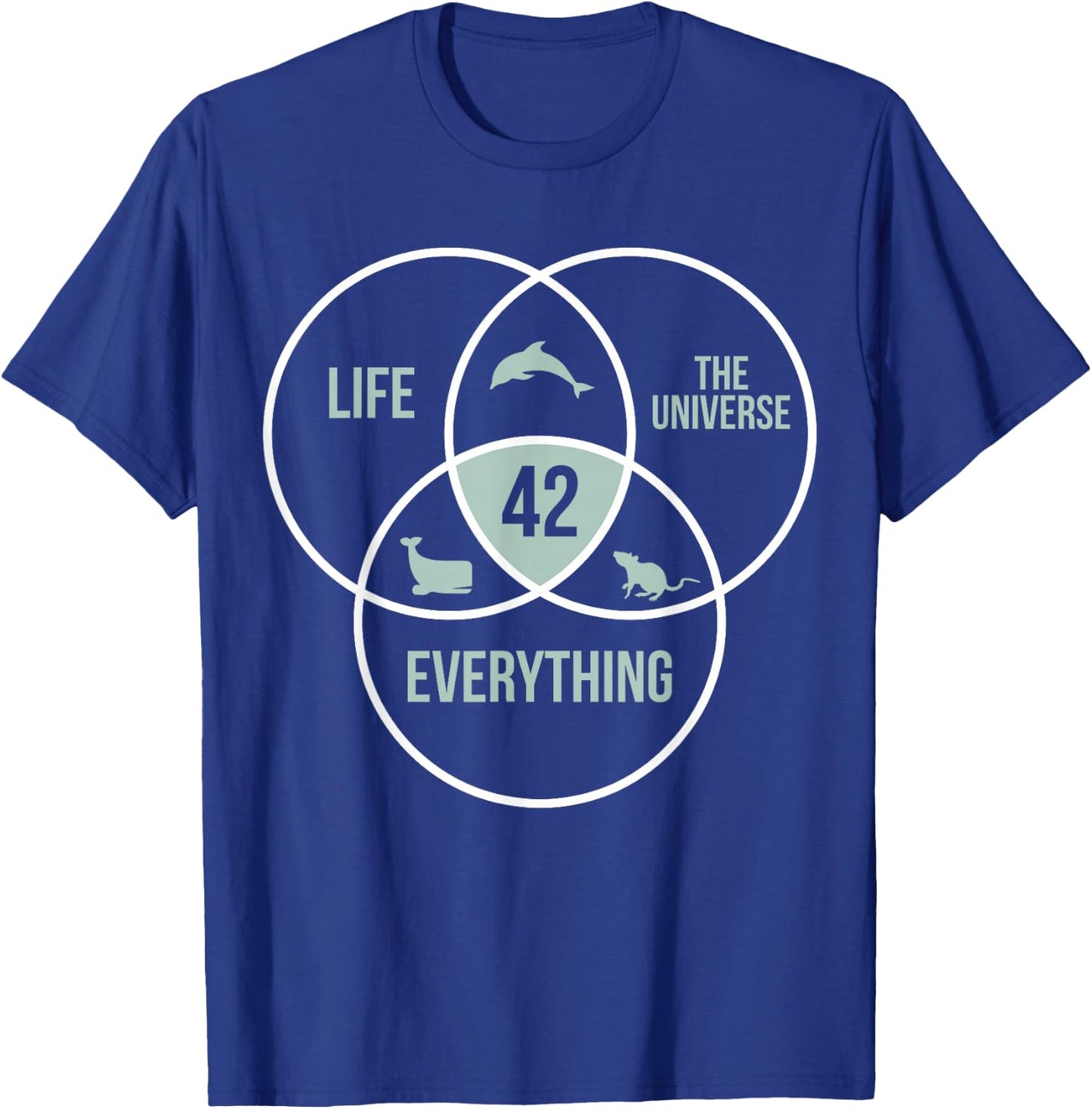 Life The Universe and Everything 42 Answer to Life T-Shirt - T-Shirt | Royal