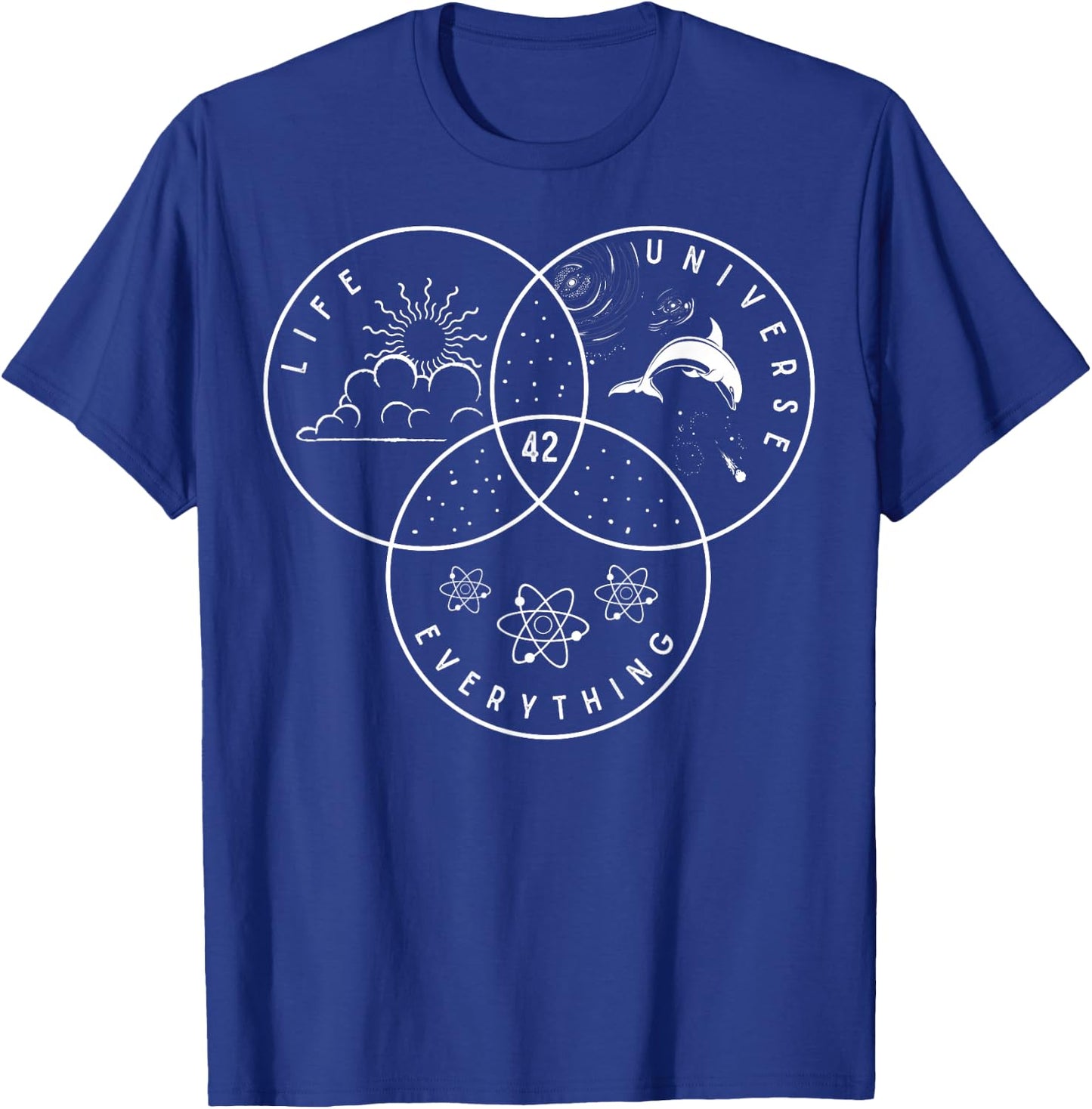 Life Universe Everything 42 Answer To Life T-Shirt - T-Shirt | Royal