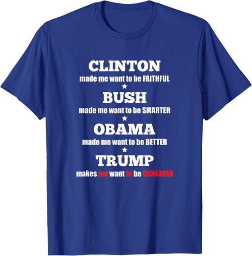 Anti Trump Political for Independents and Liberals Small
