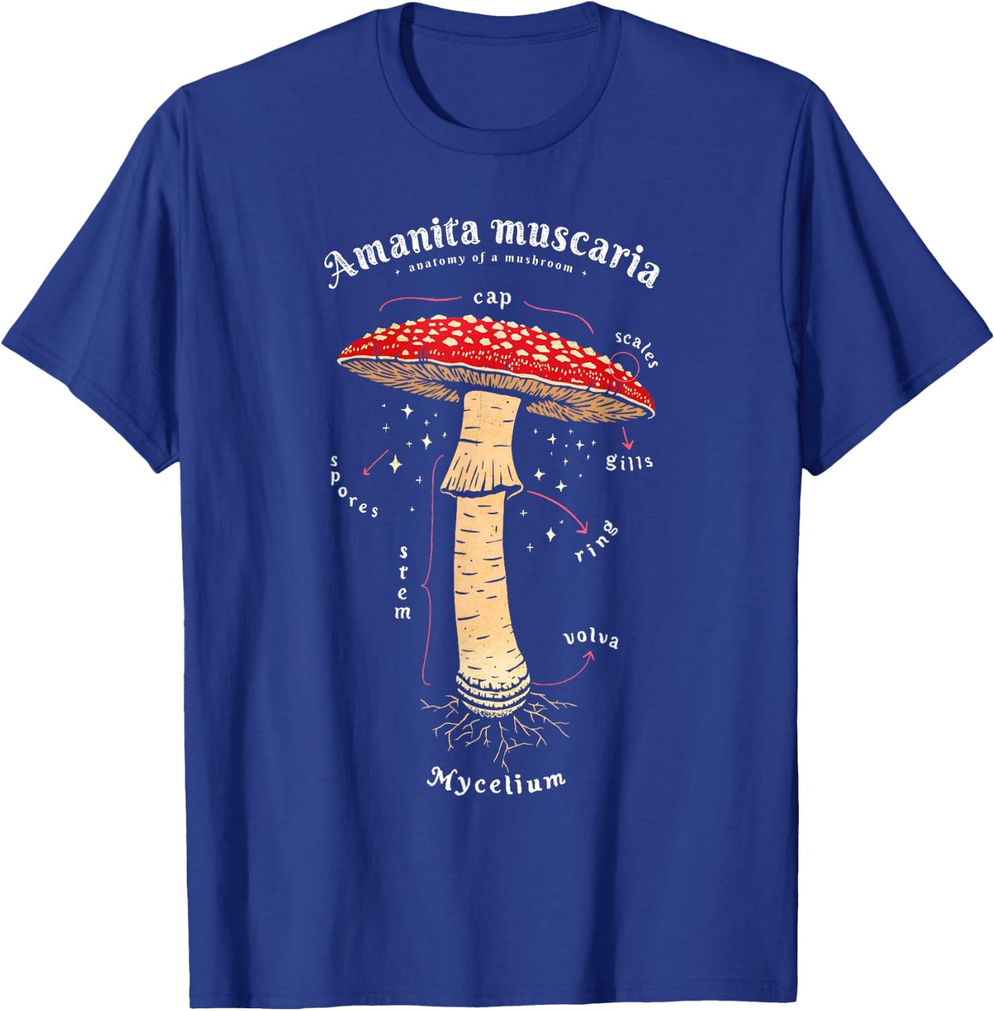 Amanita muscaria Mushroom definition latin art T-Shirt - T-Shirt | Royal