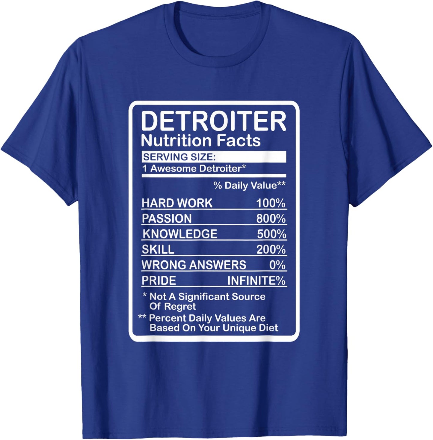 Detroit T-Shirt - T-Shirt | Royal