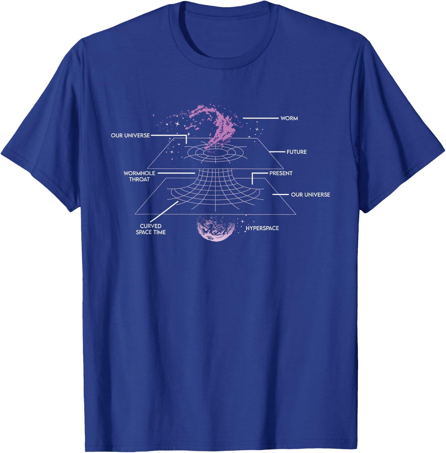 Physics Wormhole Time Travel Astrophysicists T-Shirt - T-Shirt | Royal
