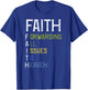 Faith - Forwarding all issues to Heaven - Bible Christian T-Shirt - T-Shirt | Royal