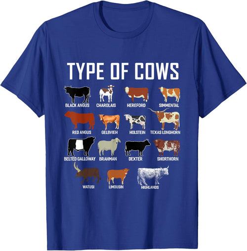 Types of Cows Shirt - Farmer Cow