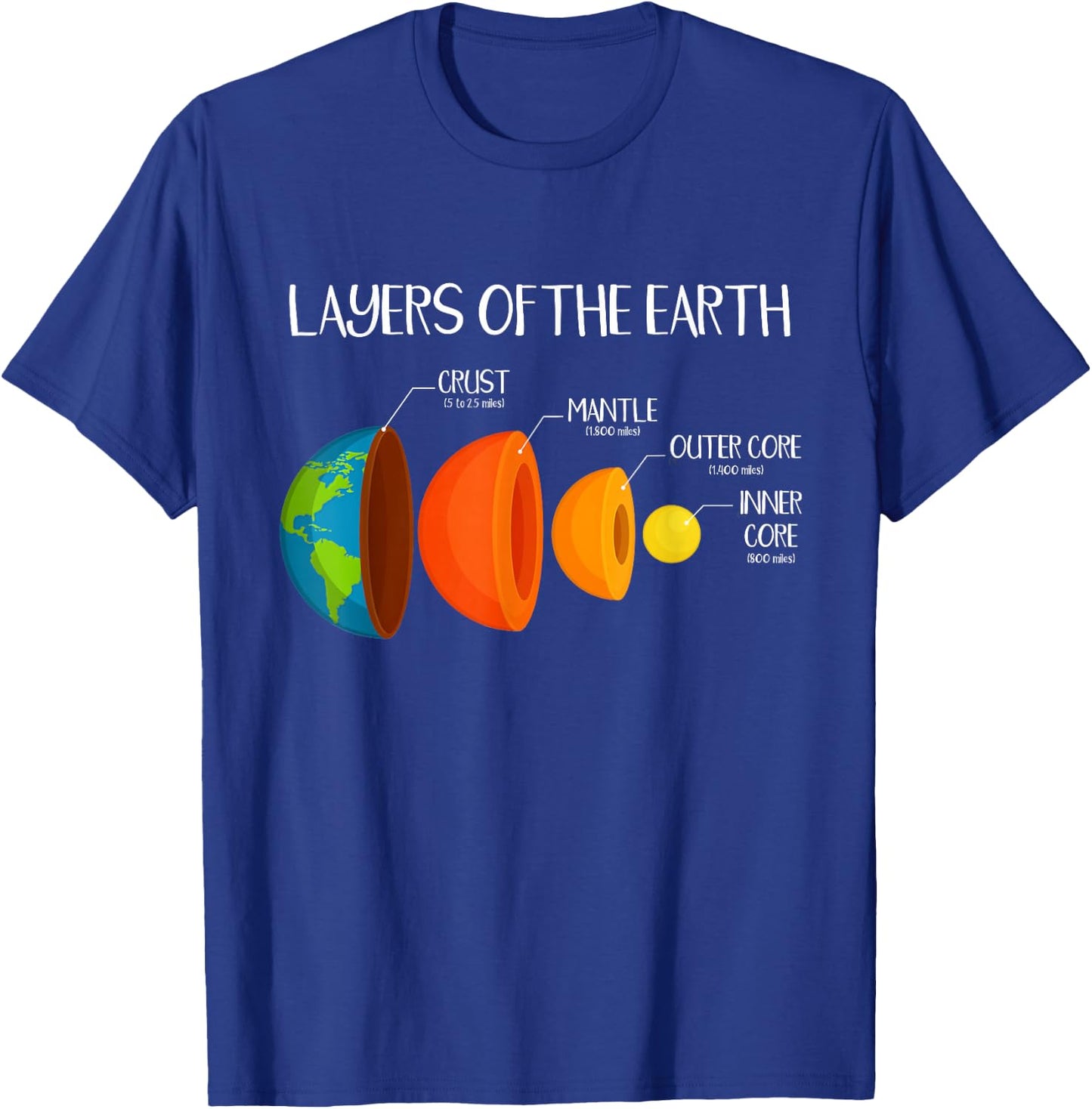Earth's Crust Layers of The Earth Geology Science Nerd Gift Small T-Shirt - T-Shirt | Royal