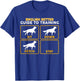 English Setter | Funny Guide to Training T-Shirt - T-Shirt | Royal