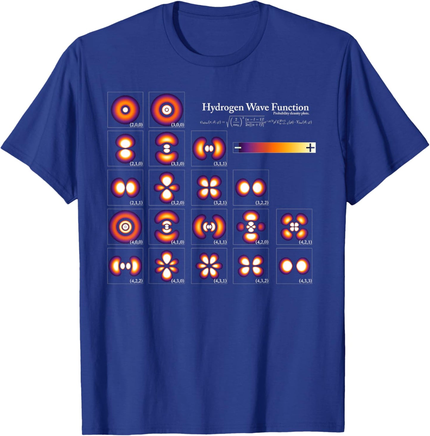 Sheldon Nerdy Hydrogen Wave Function Chemistry Teacher Geek T-Shirt - T-Shirt | Royal