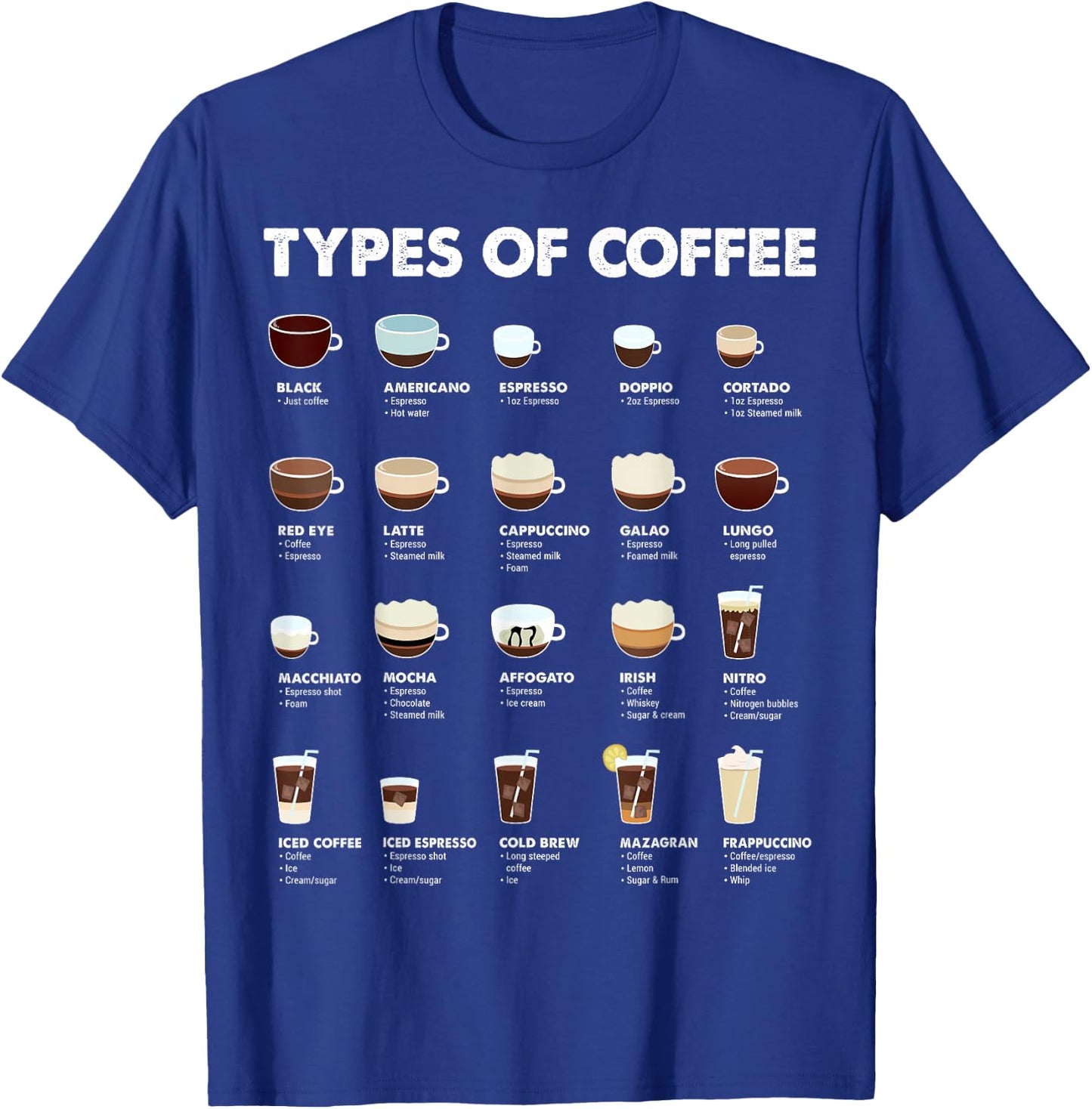Types Of Coffee Ultimate Guide Barista T-Shirt - T-Shirt | Royal