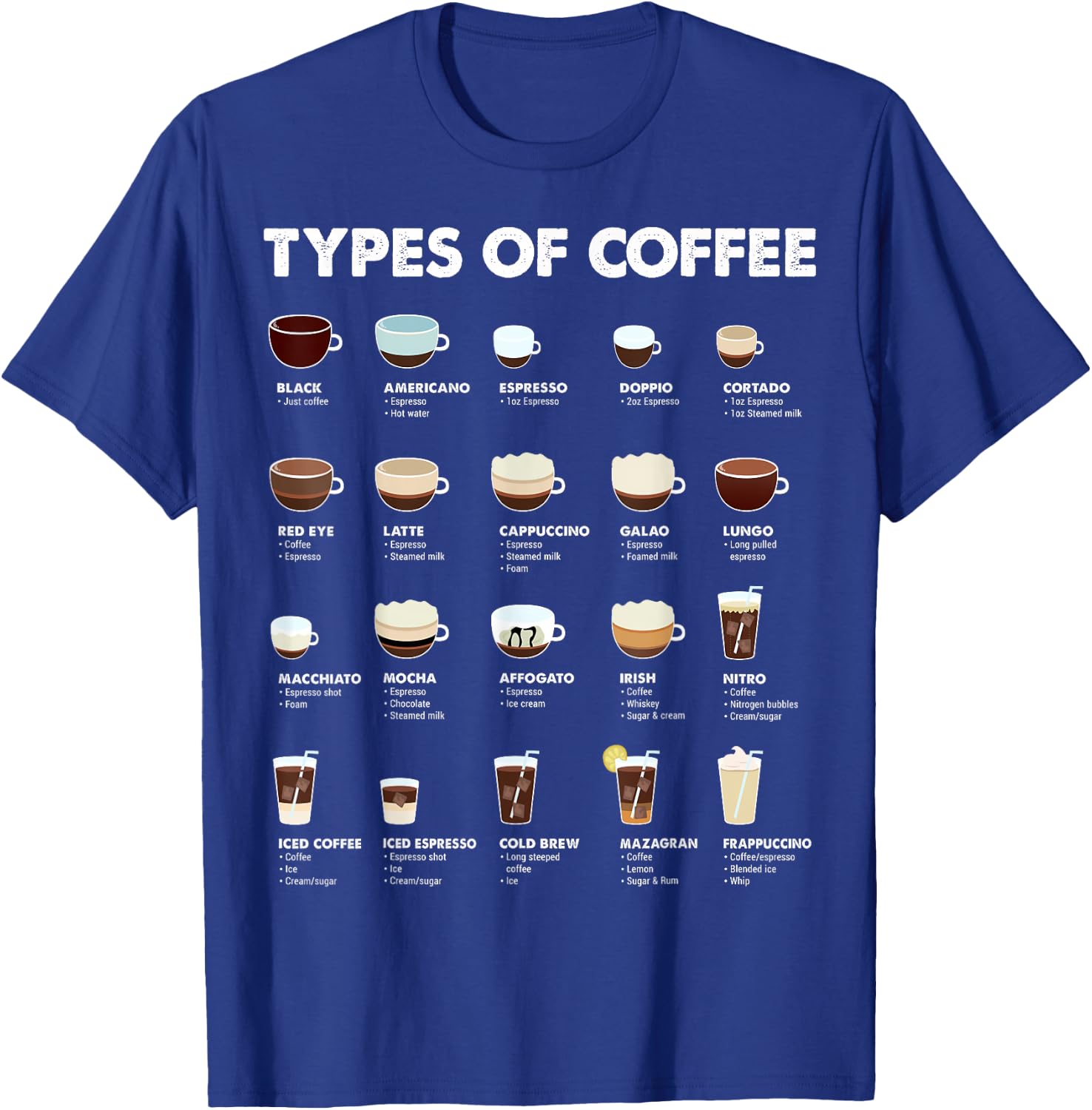 Types Of Coffee Ultimate Guide Barista T-Shirt - T-Shirt | Royal