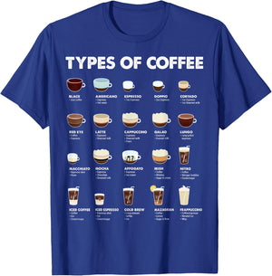 Types Of Coffee Ultimate Guide Barista T-Shirt - T-Shirt | Royal