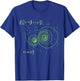 Boson Quantum Theory Quantum Mechanics Physics Theory T-Shirt - T-Shirt | Royal