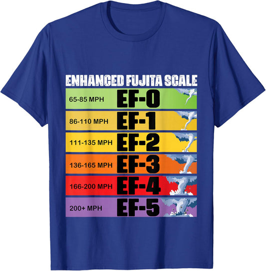 Storm Chasing Enhanced Fujita Scale Tornado Meteorologist T-Shirt - T-Shirt | Royal