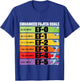 Storm Chasing Enhanced Fujita Scale Tornado Meteorologist T-Shirt - T-Shirt | Royal