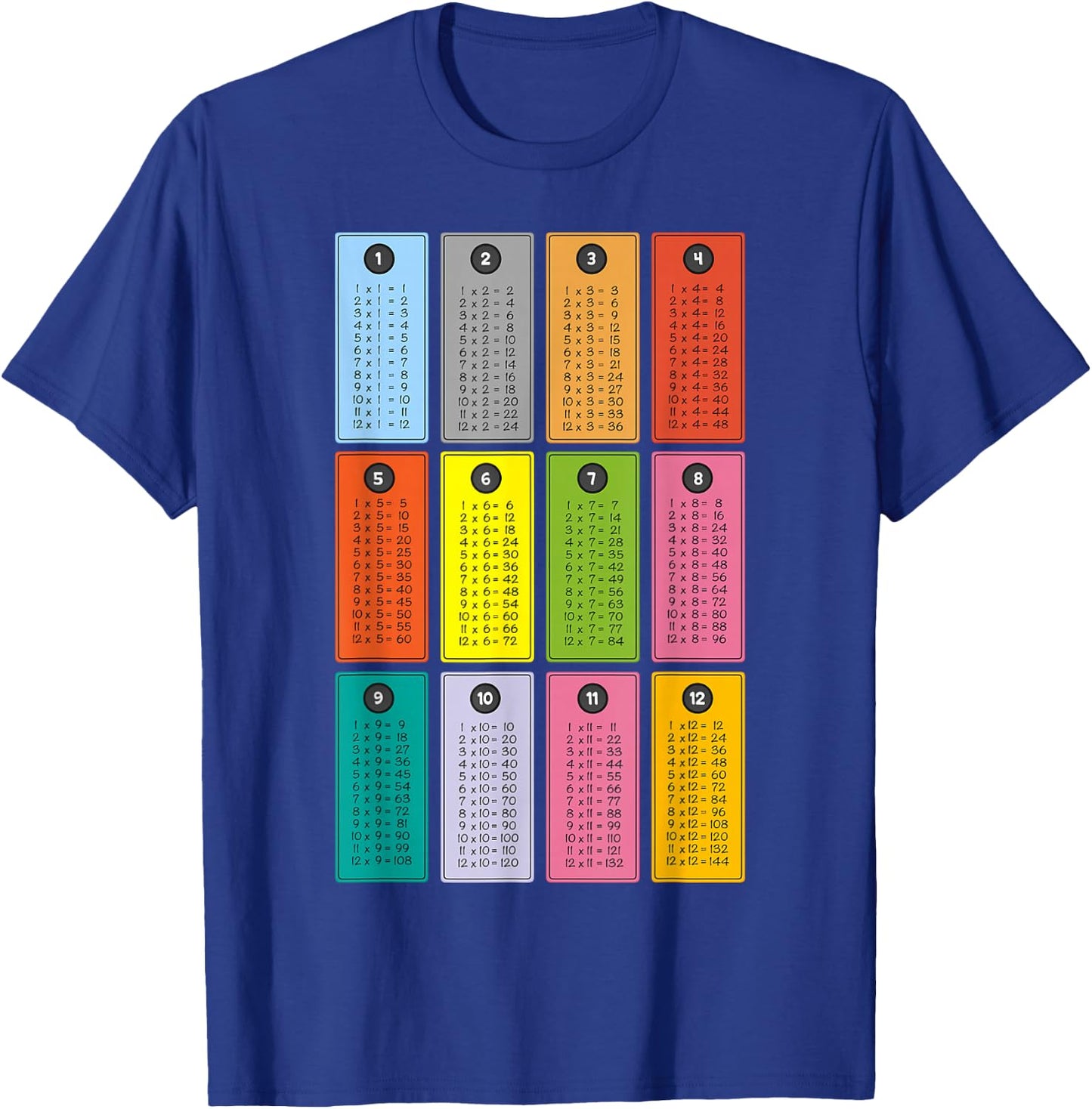 Math Multiplication Tables Learning for Kids T-Shirt - T-Shirt | Royal