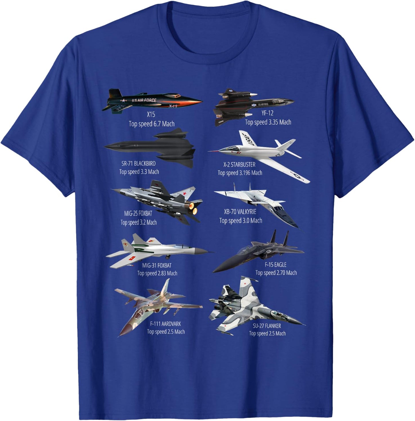 Military's Fastest Jet Fighters Aircraft Plane of the World T-Shirt - T-Shirt | Royal