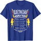 Electrician Hourly Rate Funny Journeyman Wiring Pro T-Shirt - T-Shirt | Royal