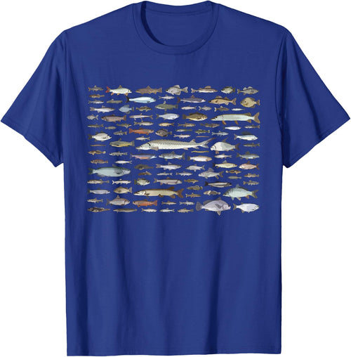 100 Types Of Freshwater Fish Species Fishing