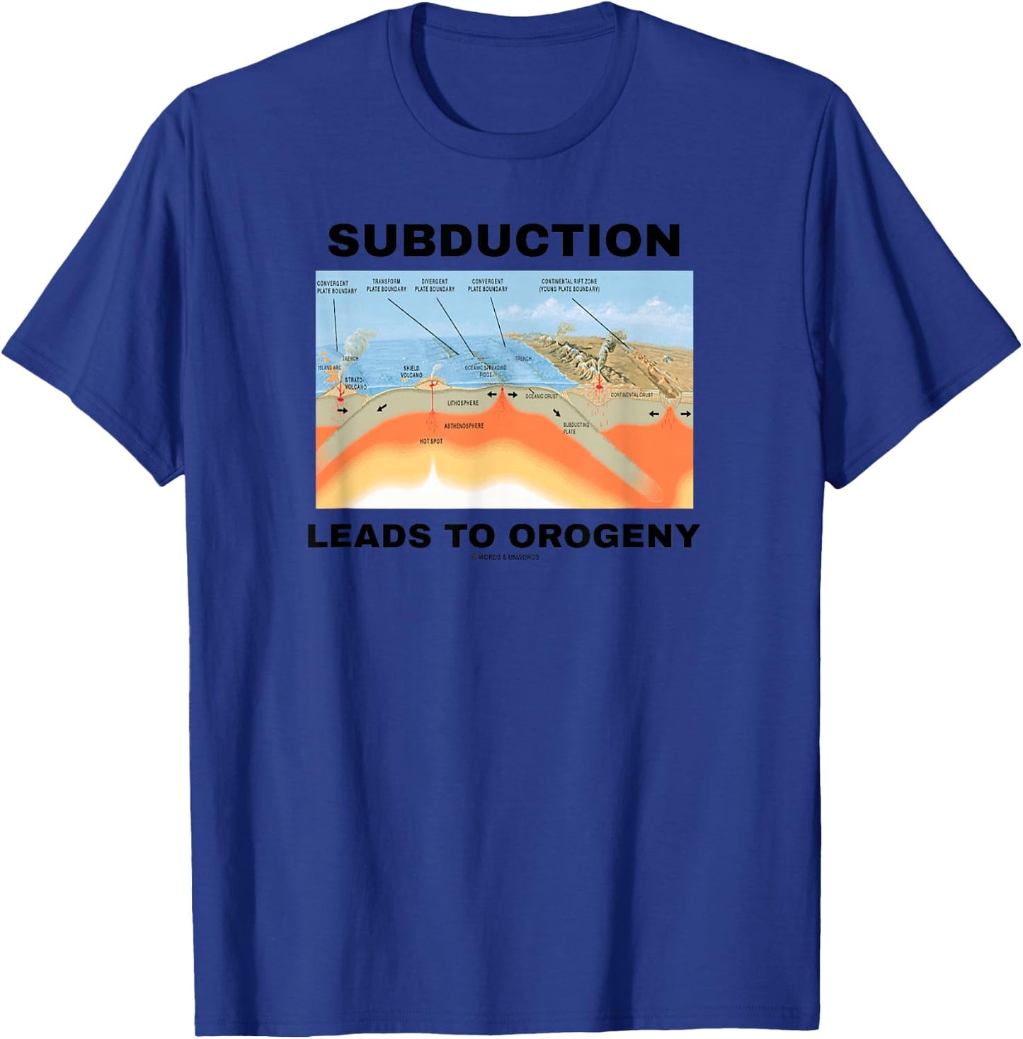Subduction Leads To Orogeny Plate Tectonics Geology Humor T-Shirt - T-Shirt | Royal
