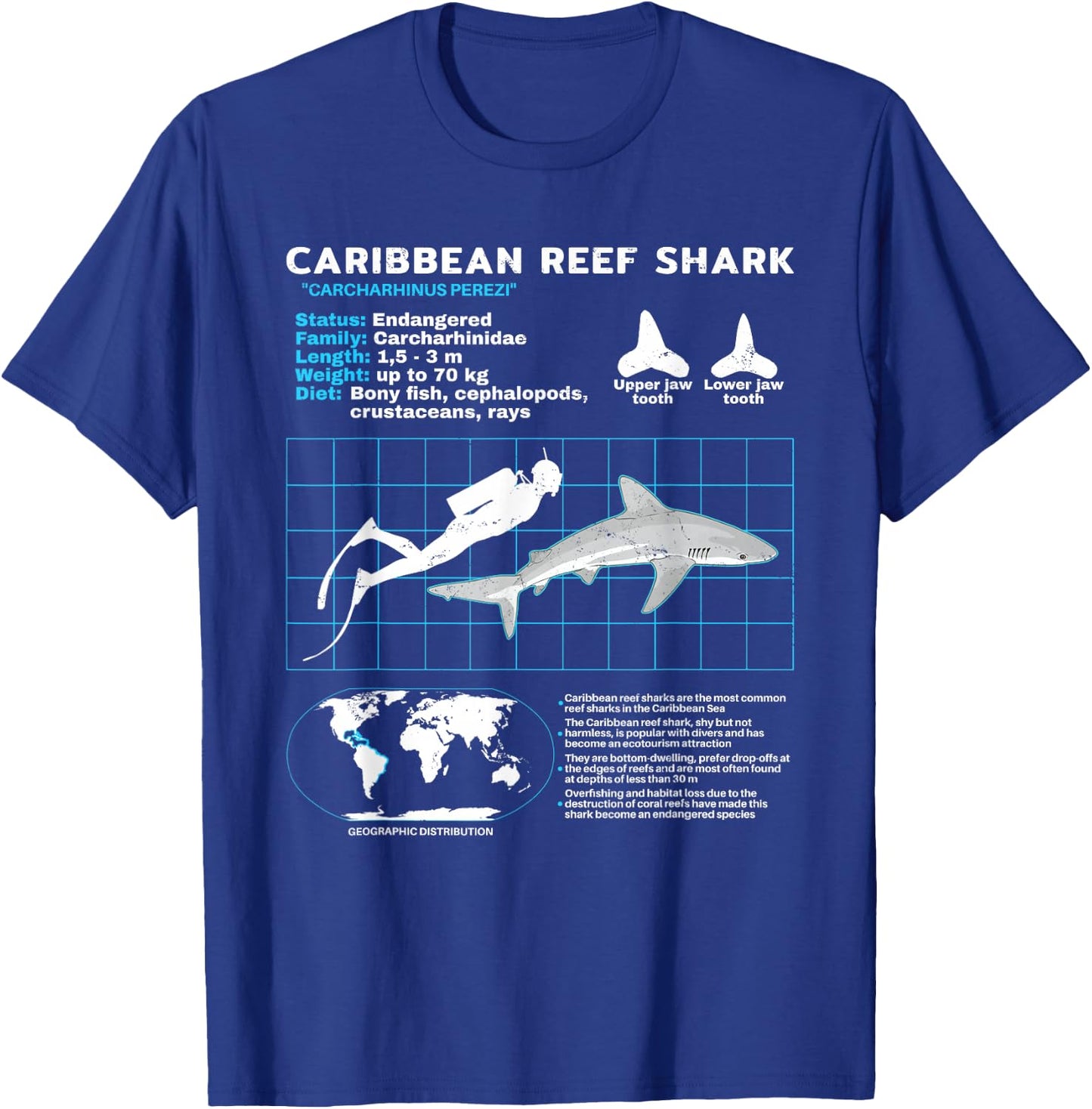 Caribbean Reef Shark Fact Sheet T-Shirt - T-Shirt | Royal