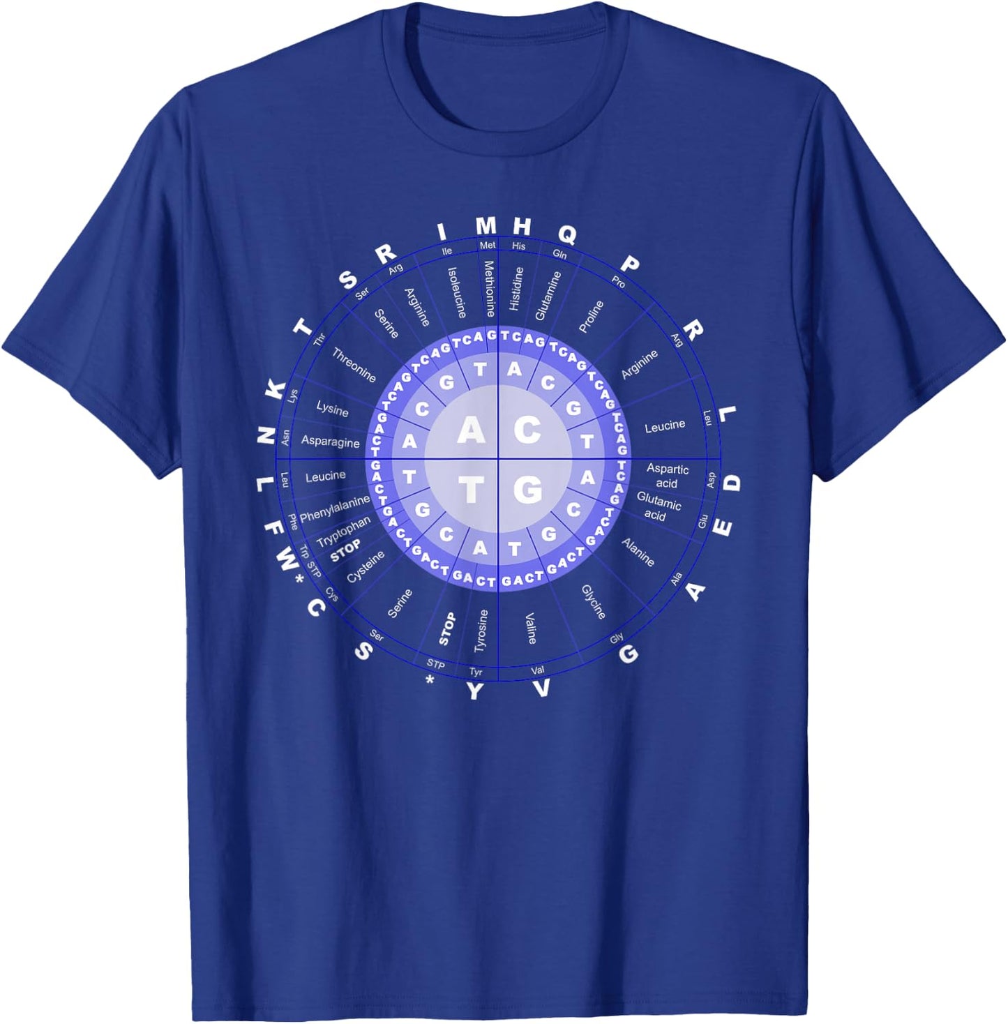 Amino Acid Wheel Science DNA Genetics Scientist Gift T-Shirt - T-Shirt | Royal