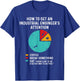 Industrial Engineering Student Professor Gifts Black Cotton T-Shirt - T-Shirt | Royal