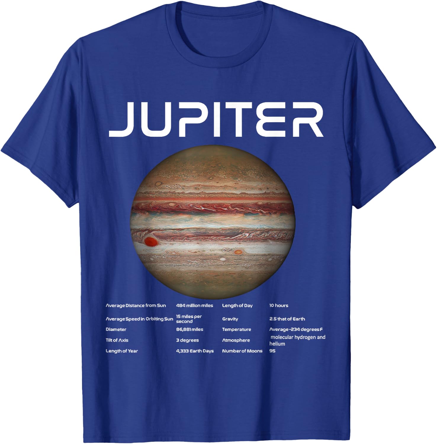 Nerdy Jupiter Astronomy Science Planets Solar System Facts W T-Shirt - T-Shirt | Royal
