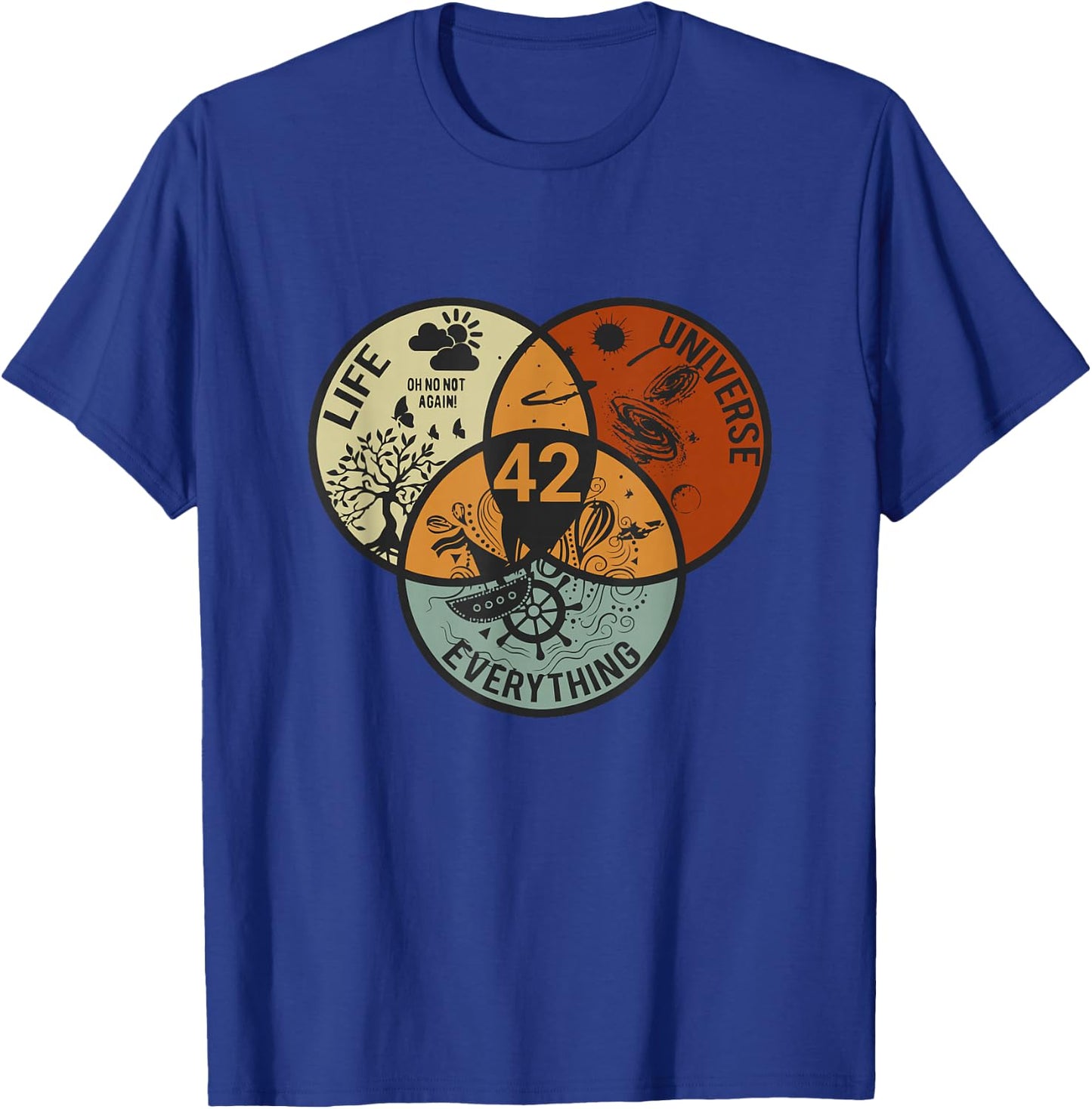 Venn Diagram Life The Universe And Everything - 42 Life T-Shirt - T-Shirt | Royal