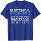 Funny Electrical Engineer I Try To Make Things Idiot Proof T-Shirt - T-Shirt | Royal
