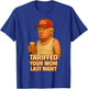Tariffed Your Mom Last Night Tarrified Funny T-Shirt - T-Shirt | Royal
