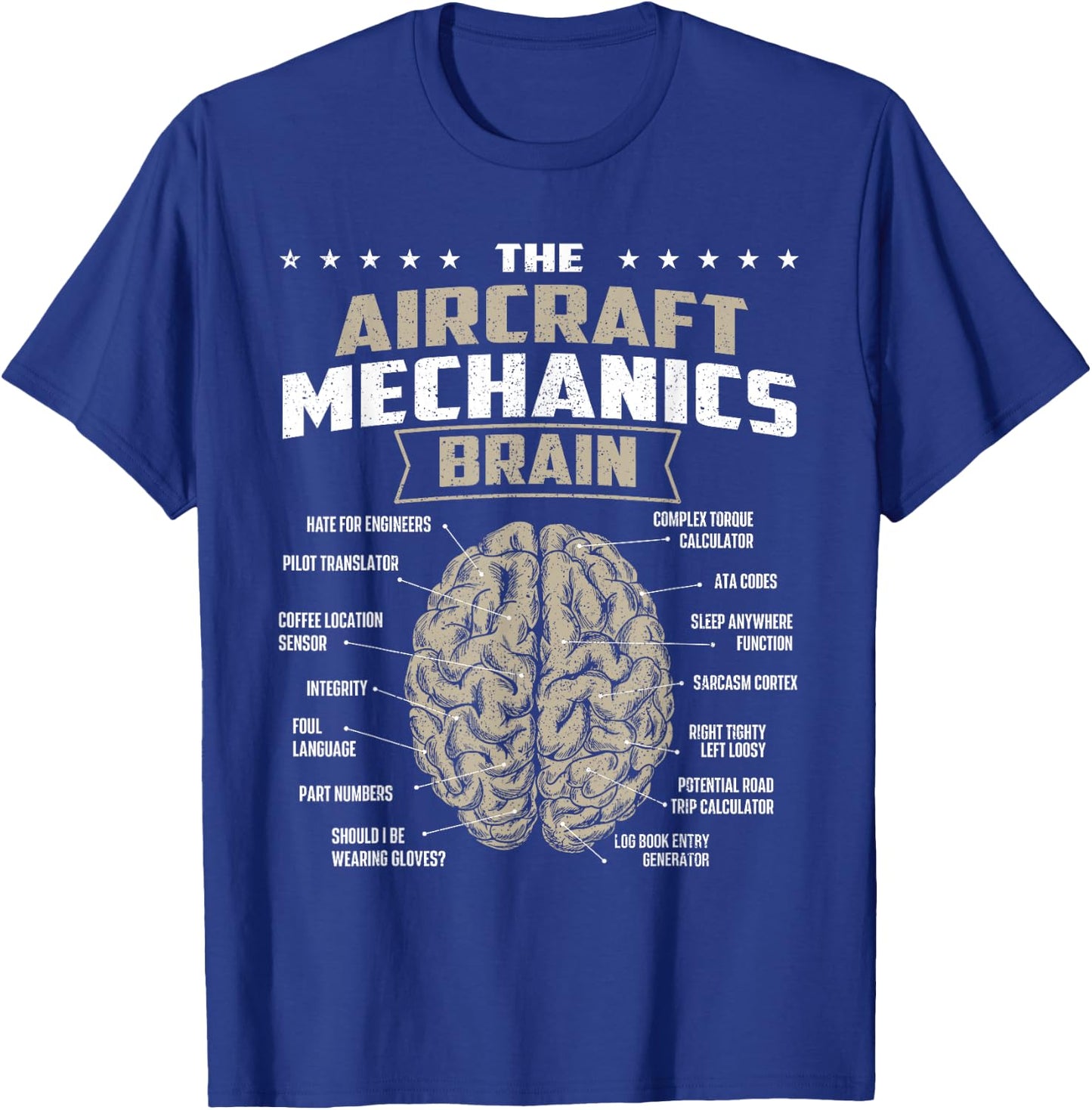The Aircraft Mechanics Brain - Airplane Maintenance Aviation T-Shirt - T-Shirt | Royal