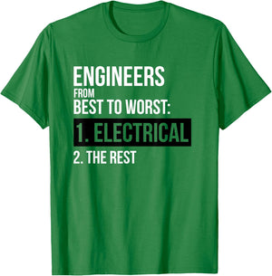 Engineers From Best To Worst Electrical Engineering T-Shirt - T-Shirt | Irish Green