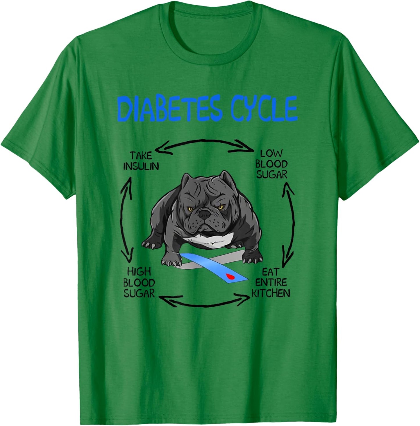 Funny Bulldog Diabetic Life Cycle Diabetes Awareness Men Women T-Shirt - T-Shirt | Irish Green