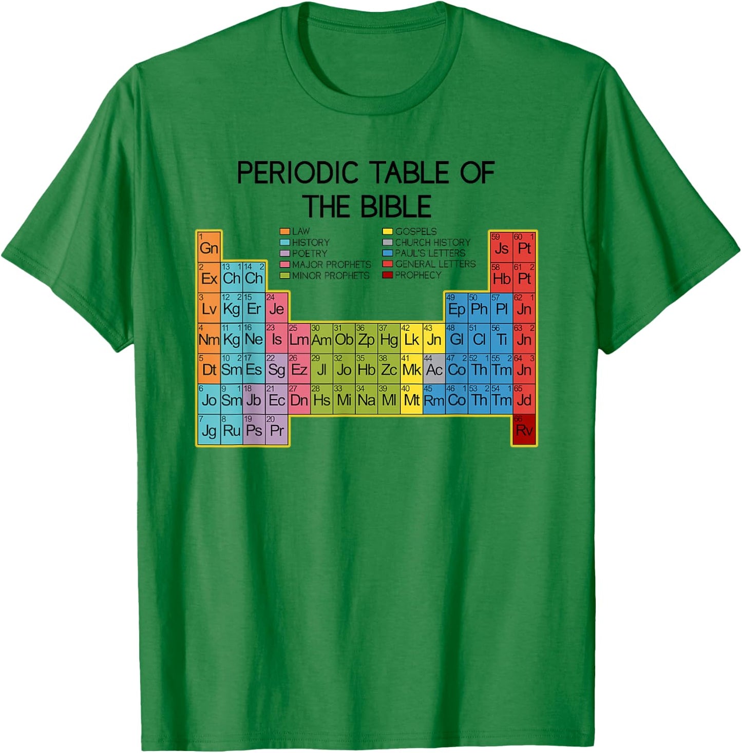Bible Periodical System Periodic Table Bible T-Shirt - T-Shirt | Irish Green