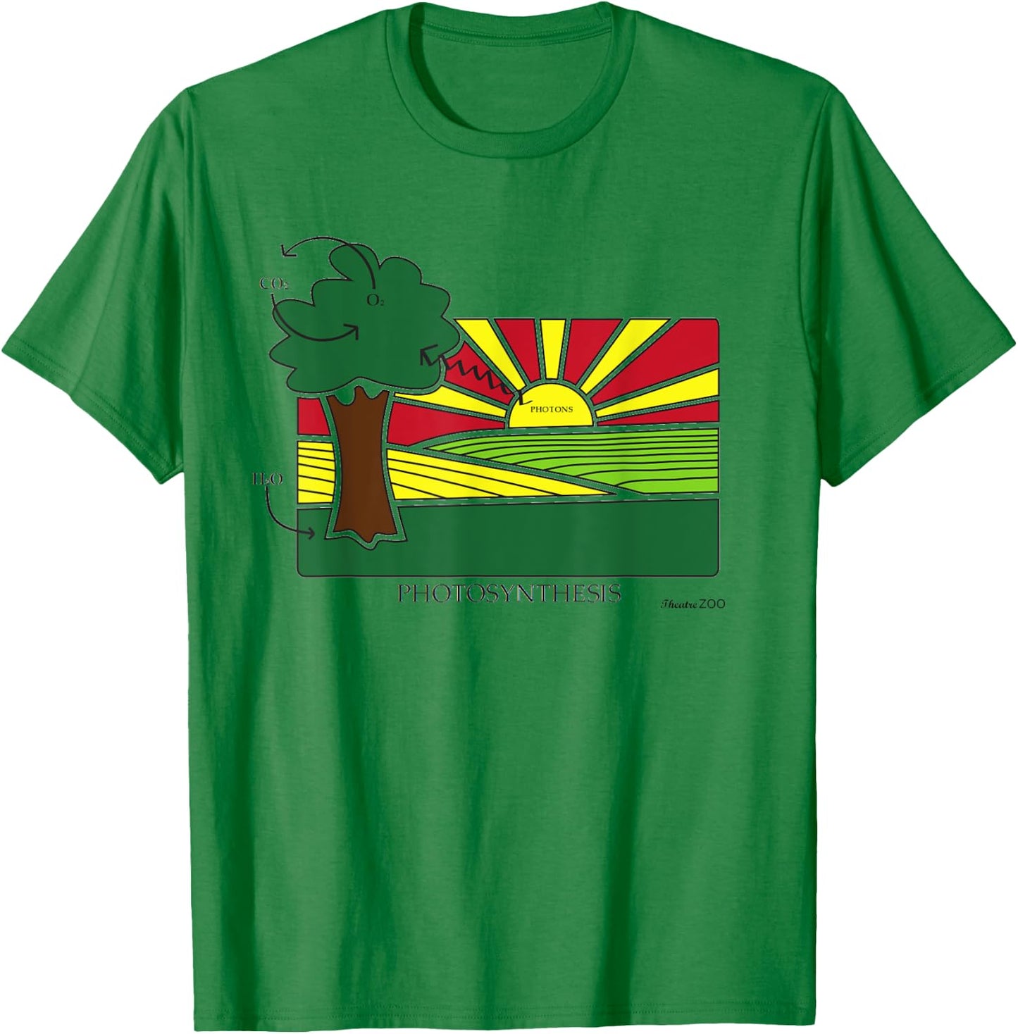 Photosynthesis - Science Art Women and Kids T-Shirt - T-Shirt | Irish Green