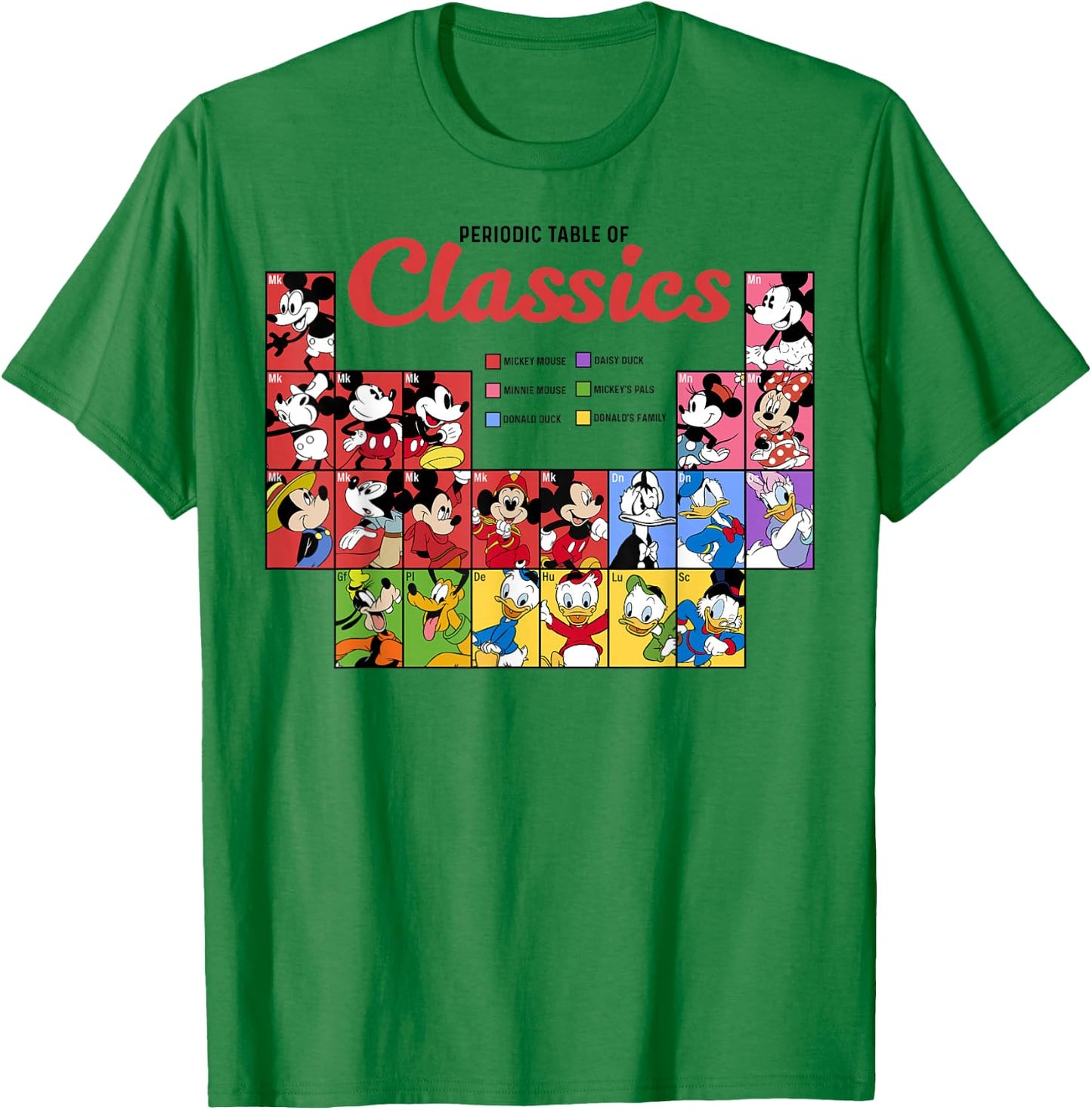 Disney Mickey And Friends Periodic Table Of Classics T-Shirt - T-Shirt | Irish Green