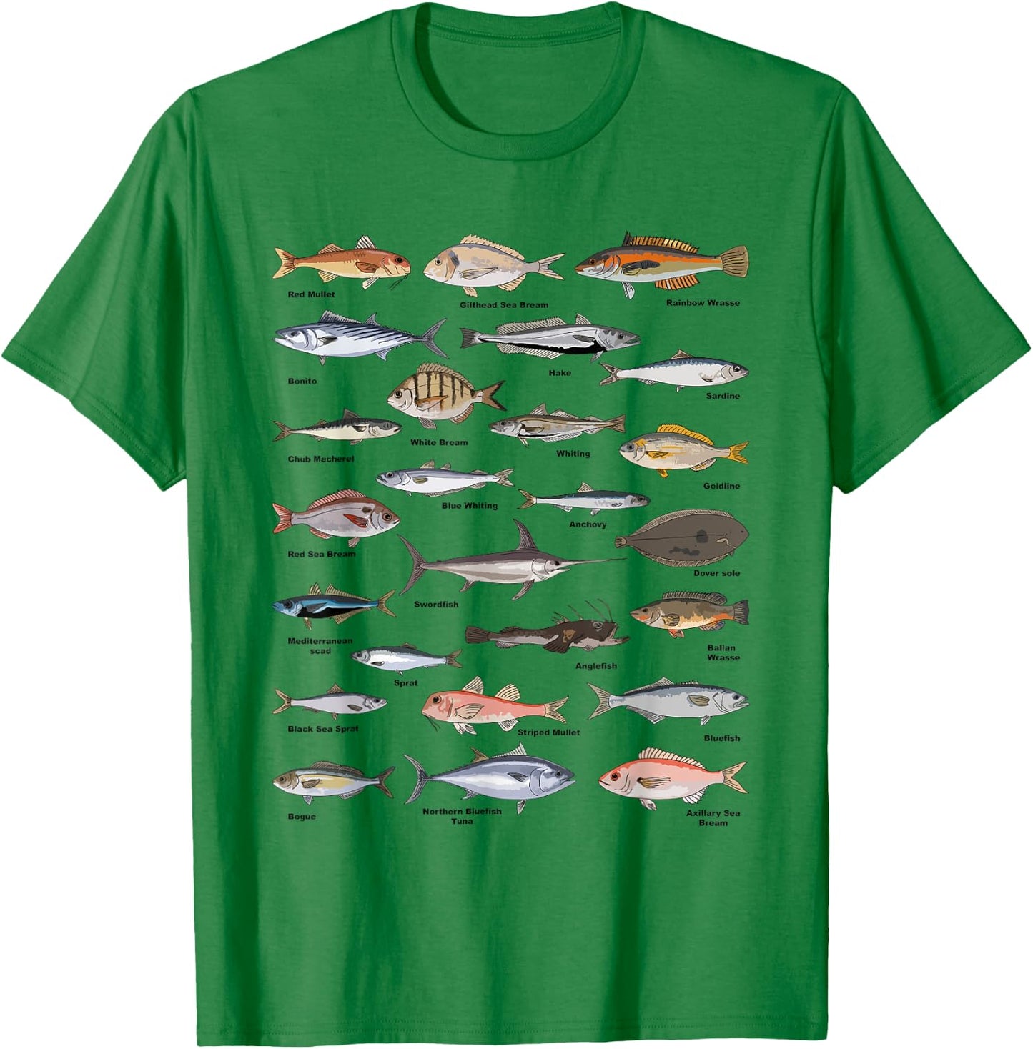 Vintage Fish Identification Chart Fishing T-Shirt - T-Shirt | Irish Green