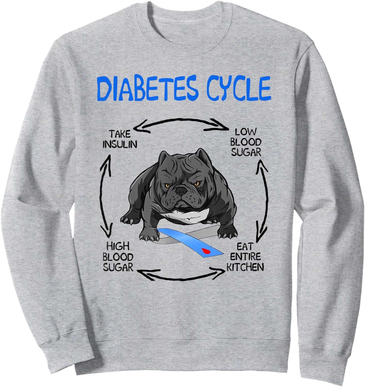 Funny Bulldog Diabetic Life Cycle Diabetes Awareness Men Women Sweatshirt - Sweatshirt | Ash