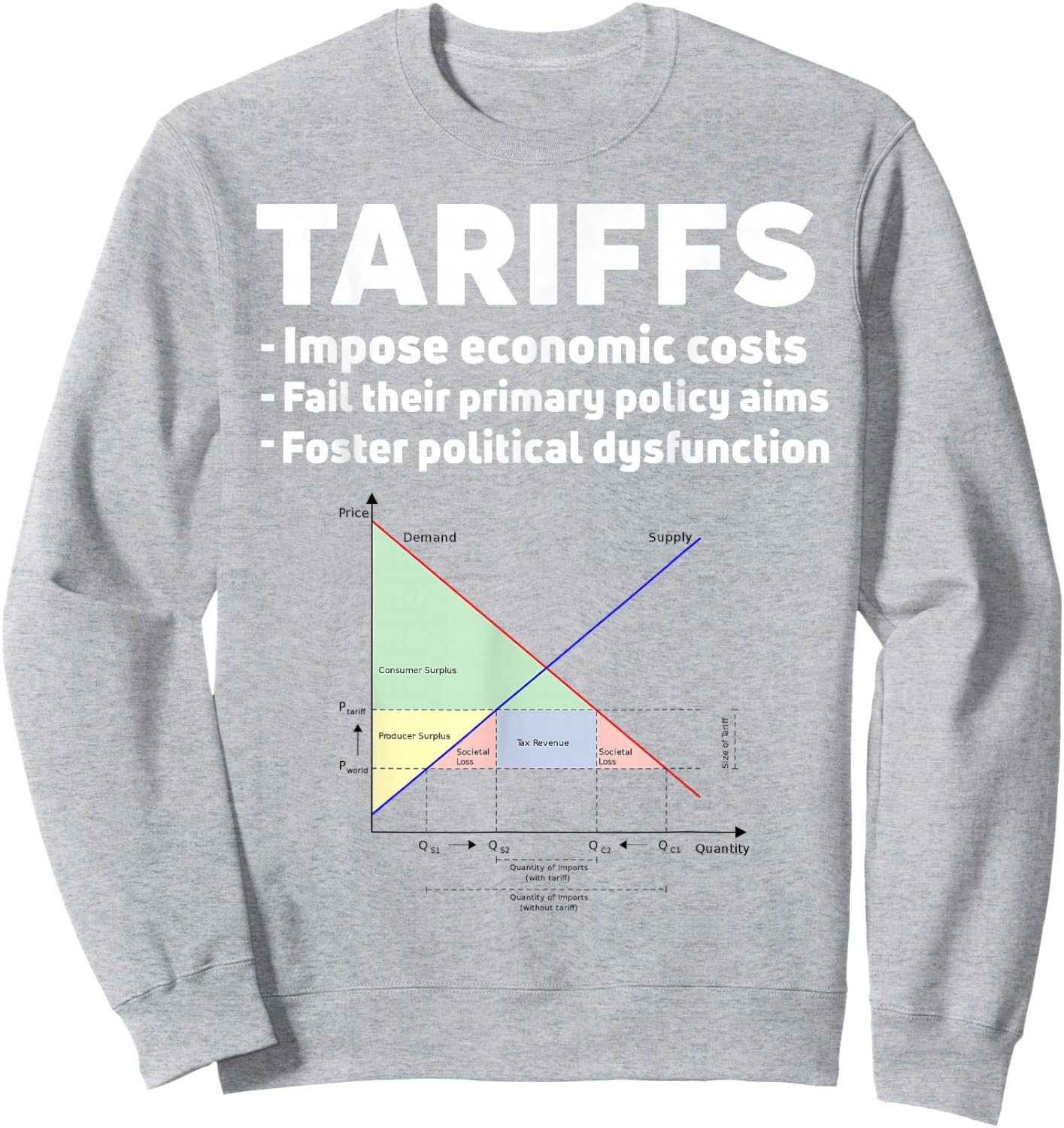 Funny Tariff Definition Economics Humor Trade War Import Tax Sweatshirt - Sweatshirt | Ash