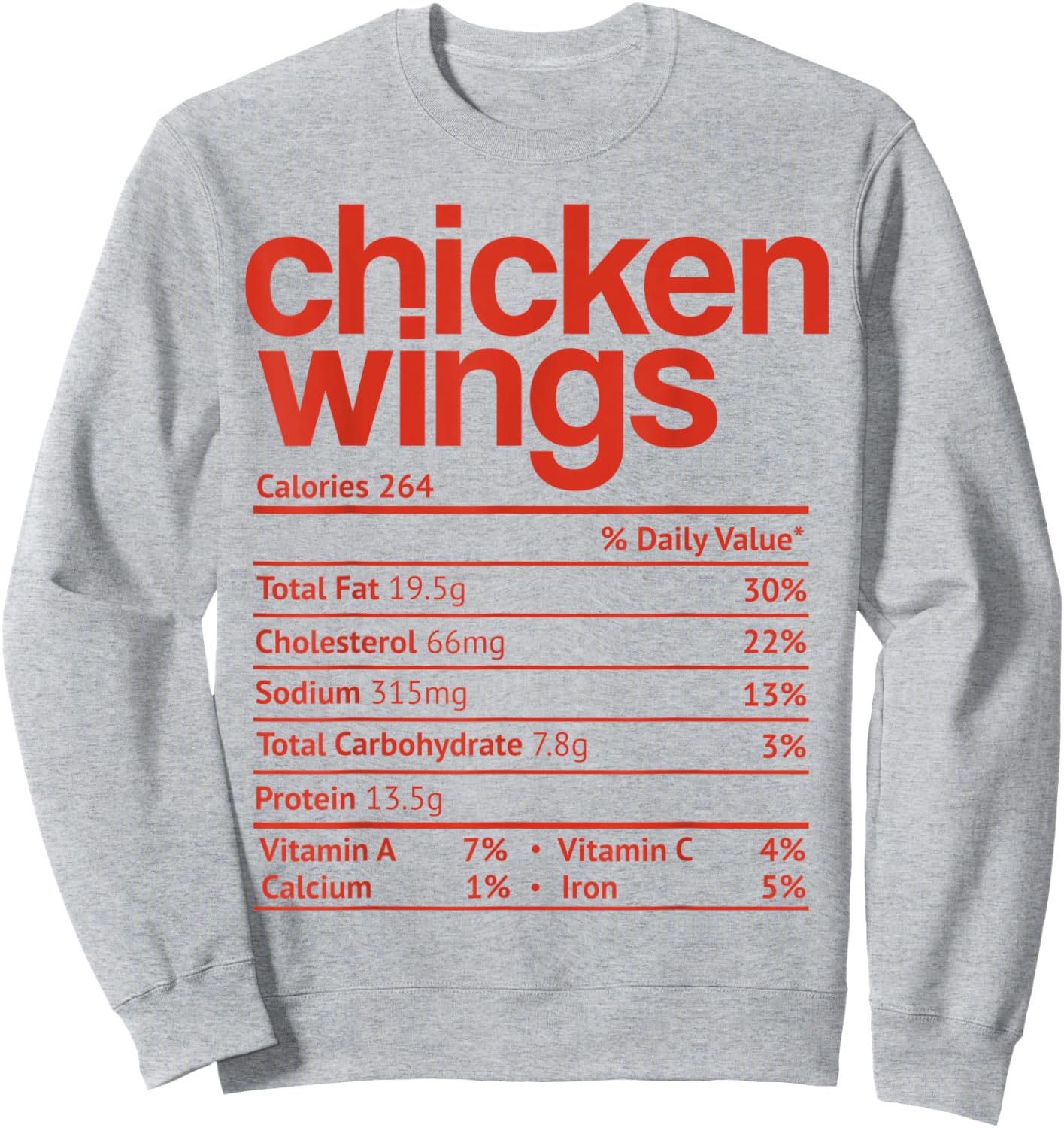 Chicken Wings Nutrition Fact Funny Thanksgiving Christmas Sweatshirt - Sweatshirt | Ash