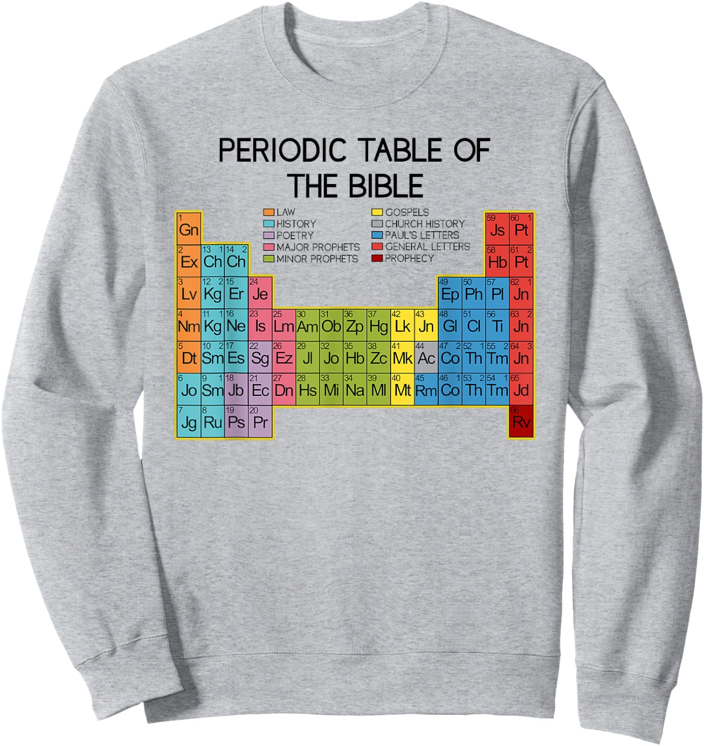 Bible Periodical System Periodic Table Bible Sweatshirt - Sweatshirt | Ash