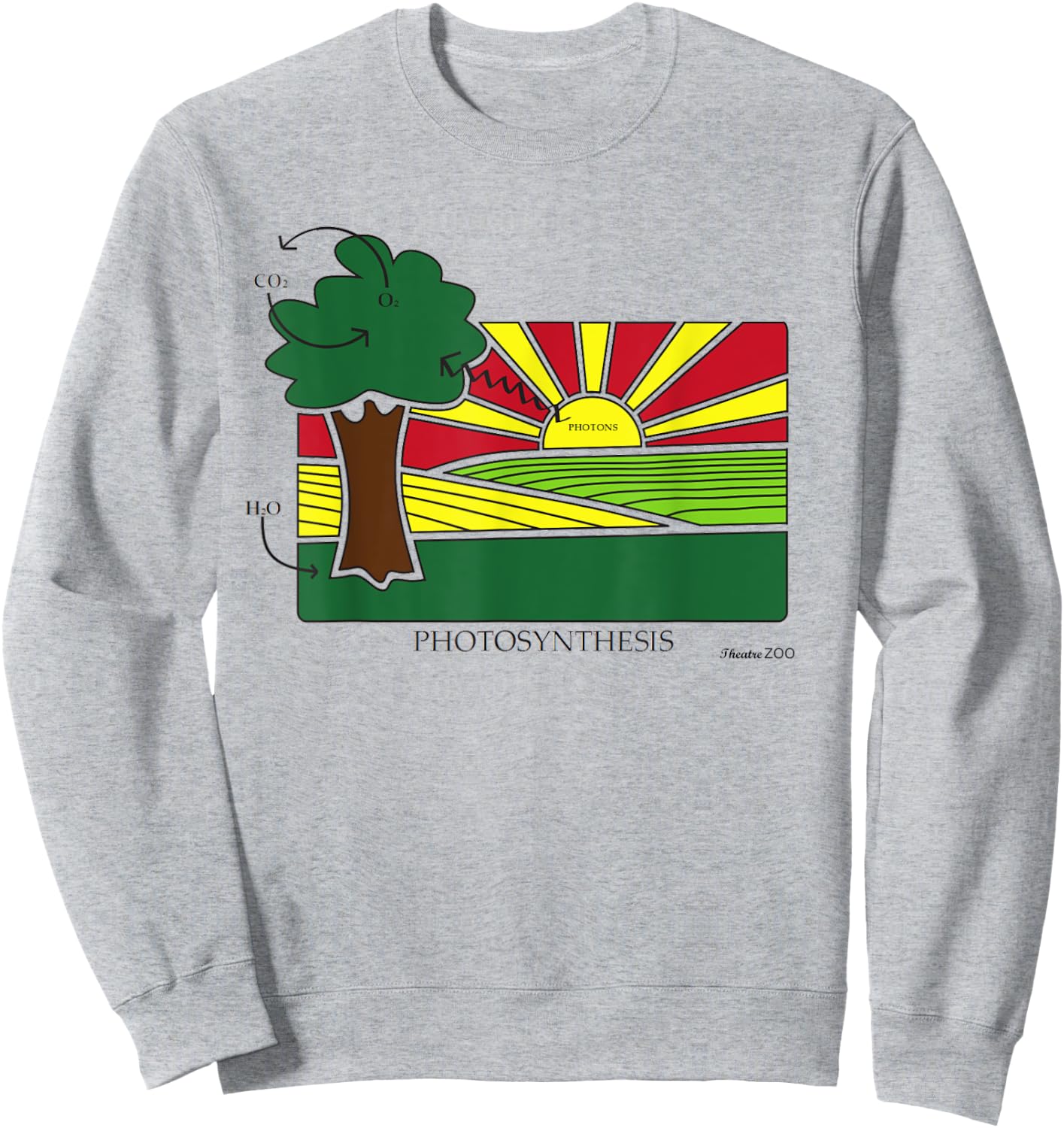Photosynthesis - Science Art Women and Kids Sweatshirt - Sweatshirt | Ash