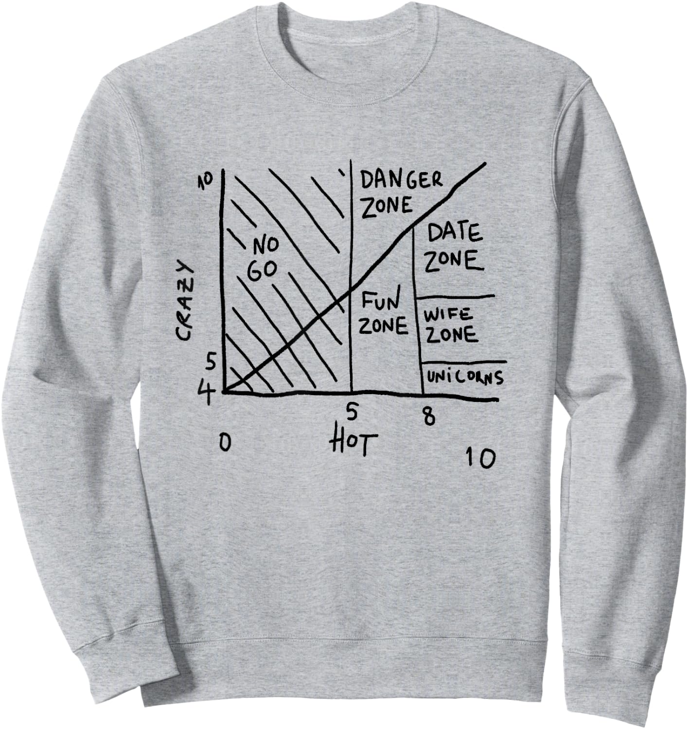 Crazy Hot Chart Sweatshirt - Sweatshirt | Ash