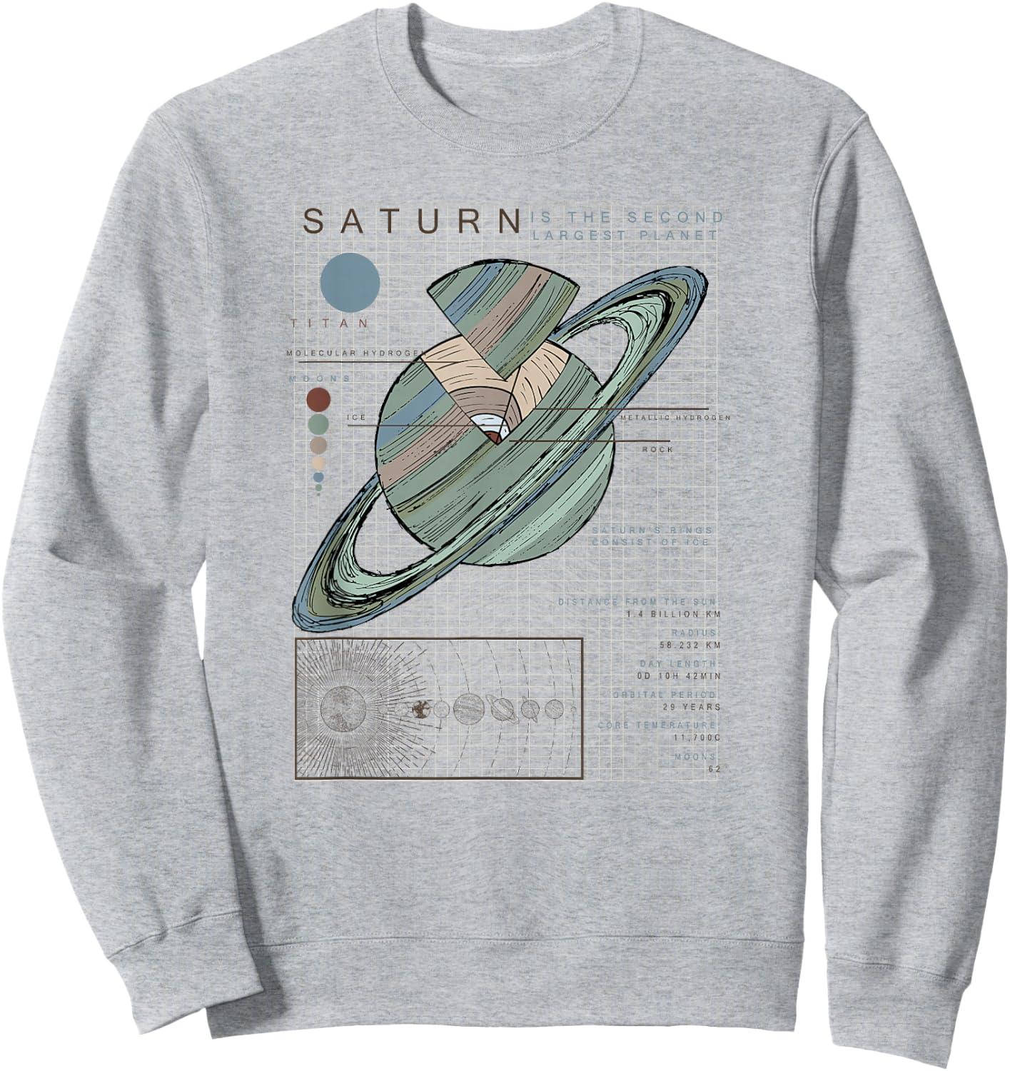Saturn Facts Second Largest Planet Sweatshirt - Sweatshirt | Ash