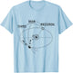 Schematic T-Shirt - T-Shirt | Light Blue