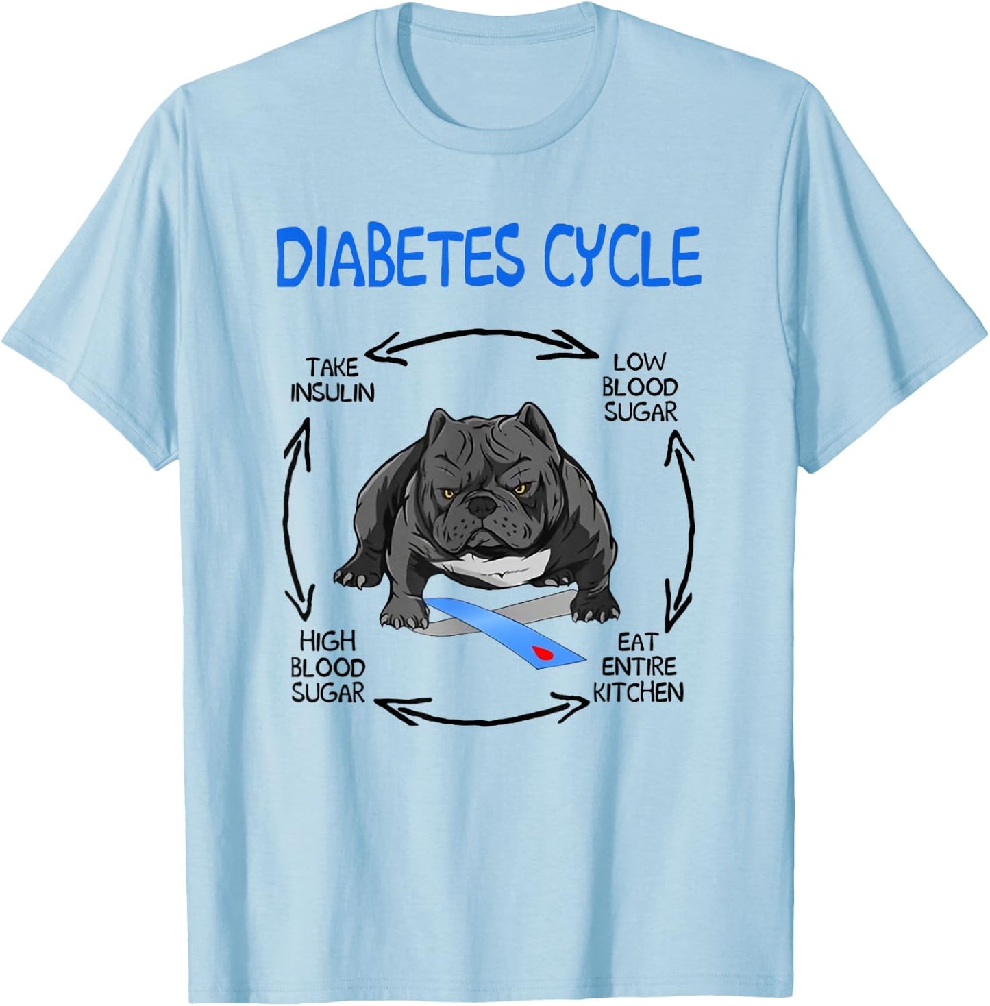 Funny Bulldog Diabetic Life Cycle Diabetes Awareness Men Women T-Shirt - T-Shirt | Light Blue