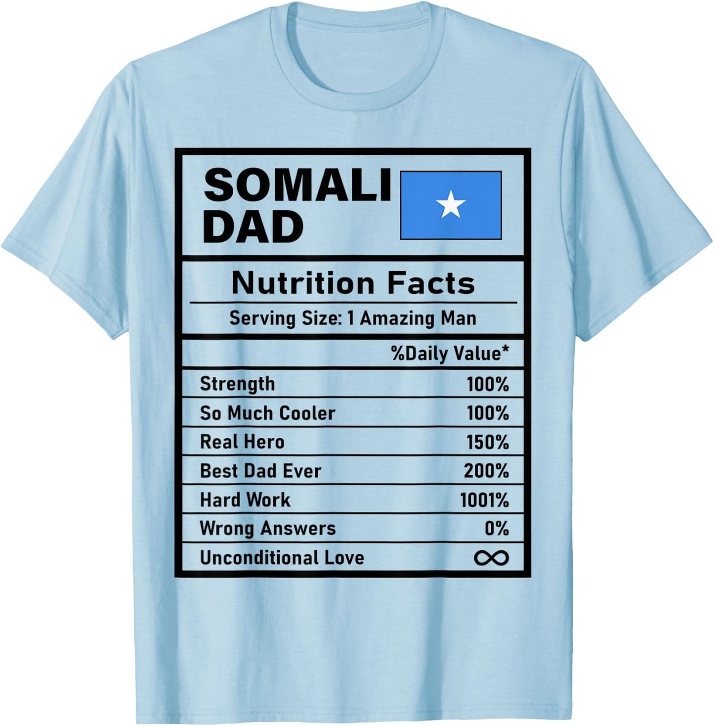 Somali Dad Nutrition Facts Father's Day National Heritage T-Shirt - T-Shirt | Light Blue