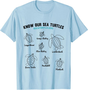 Know Our Sea Turtles - Sea Turtle Species for Sea Turtle T-Shirt - T-Shirt | Light Blue